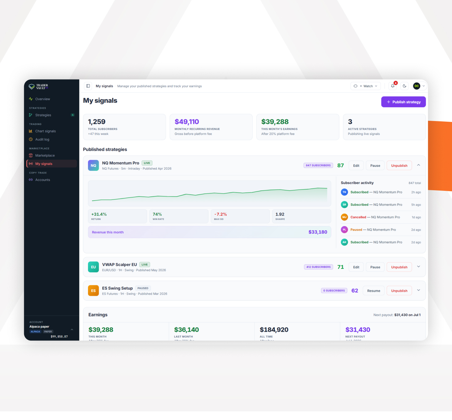 TraderVault LM — signal timeline across a session