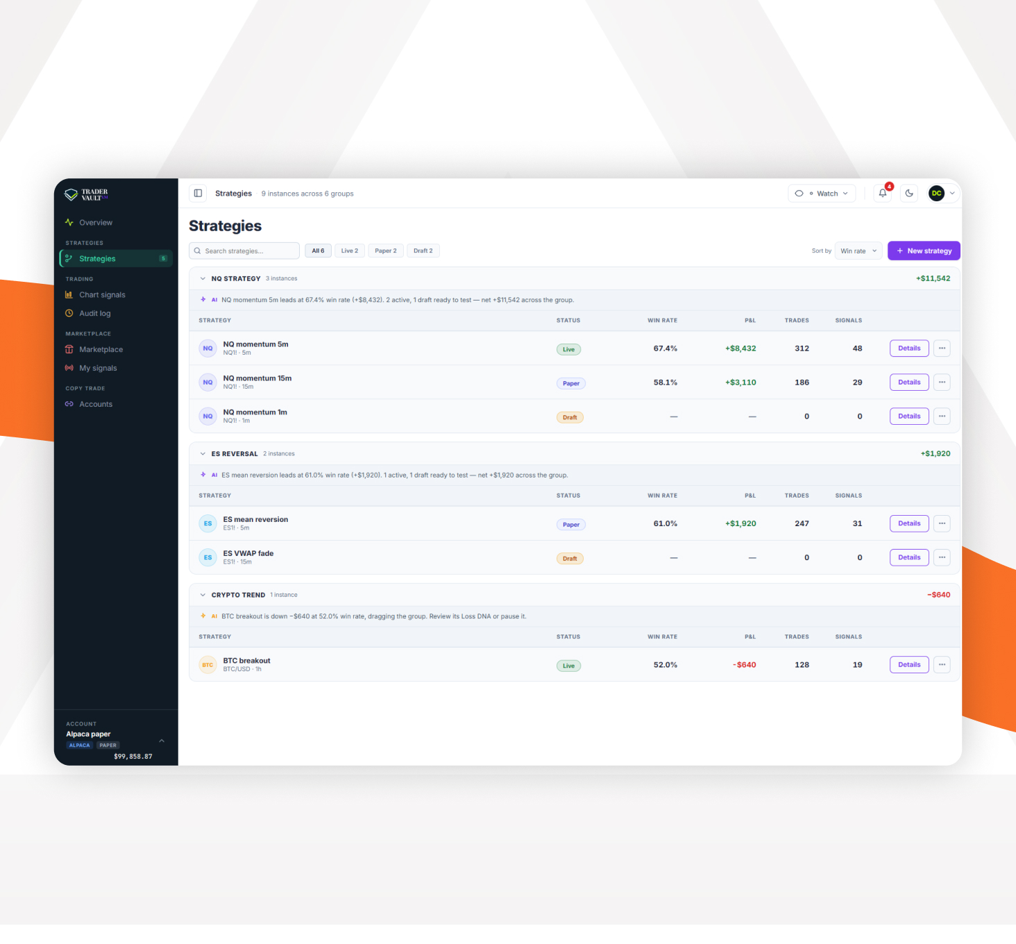 TraderVault LM — journal entry linked to pattern outcome