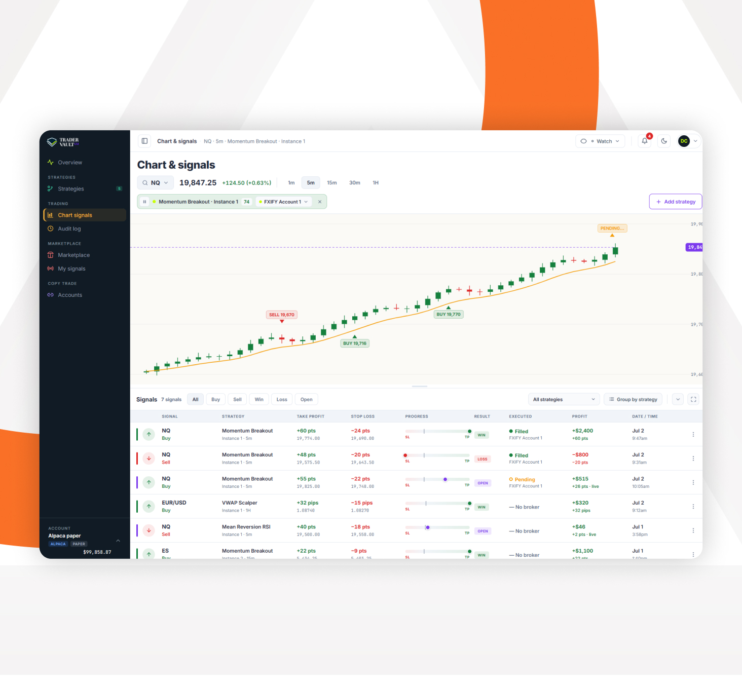 TraderVault LM — performance analytics view