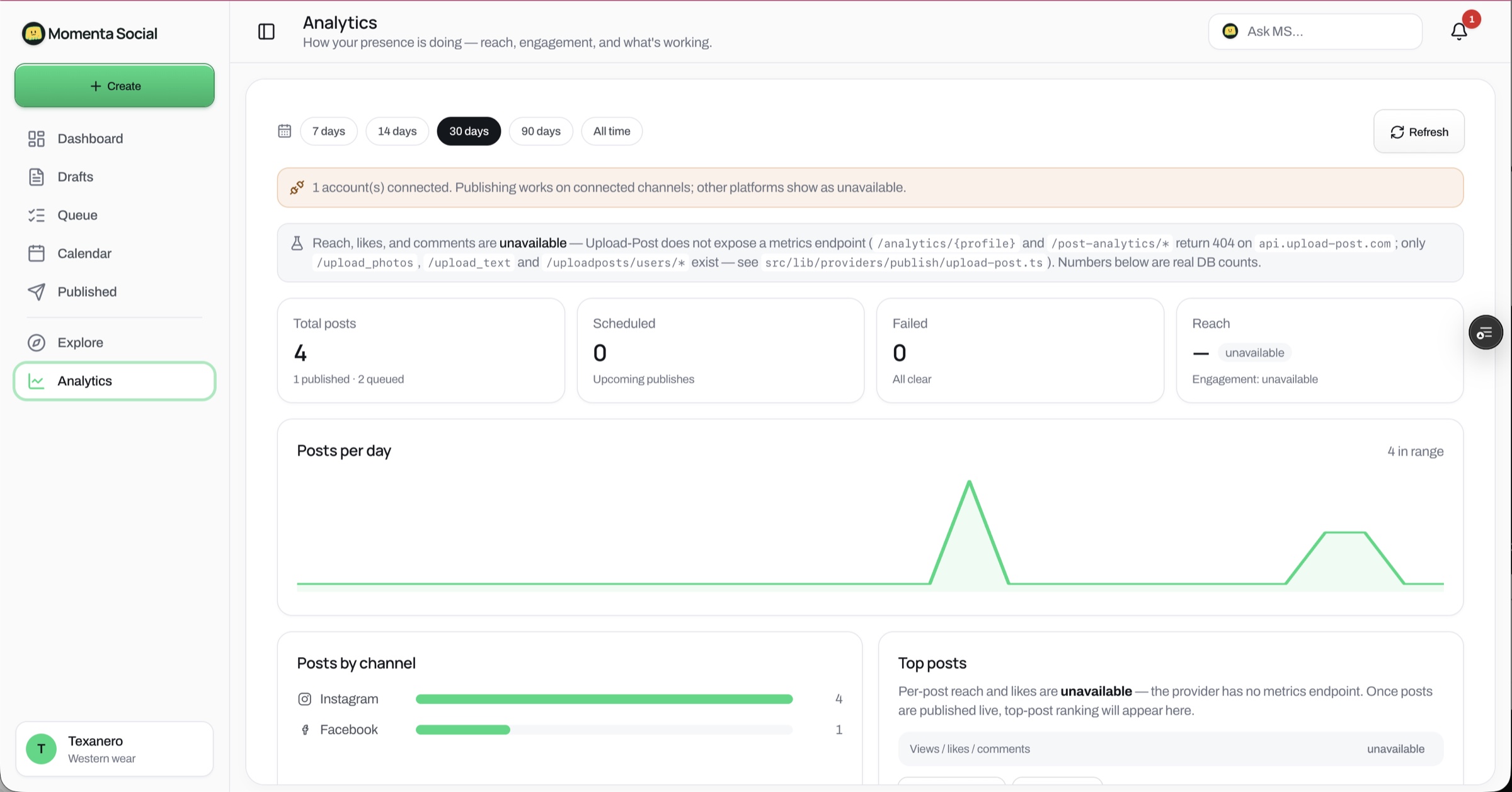M Social analytics — reach and engagement shown honestly as 'unavailable' where the provider exposes no metrics, with real database counts beside them